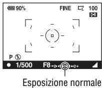 SONY ALPHA 350 - Regolare l'esposizione con la manopola di controllo anteriore. - 1