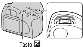 SONY ALPHA 350 - Tenendo premuto il tasto, ruotare la manopola di controllo per regolare il diaframma (Numero F). - 1