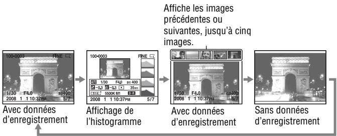 SONY ALPHA 350 - Pour basculer entre les affichages des données d'enregistrement - 1