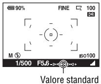 SONY ALPHA 350 - Riprendere I'imagine dopo aver impostato I'esposizione. - 1