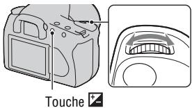 SONY ALPHA 350 - Pivotez la molette de commande pour régler la vitesse d'obturation, puis tout en appuyant sur la touche , pivotez la molette de commande pour régler l'ouverture. - 1