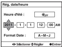 SONY A65 - Sélectionnez chaque élément à l'aide de / et définièsez la valeur numérique avec / . - 2