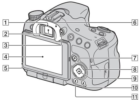 SONY A65 - Face arrière - 1