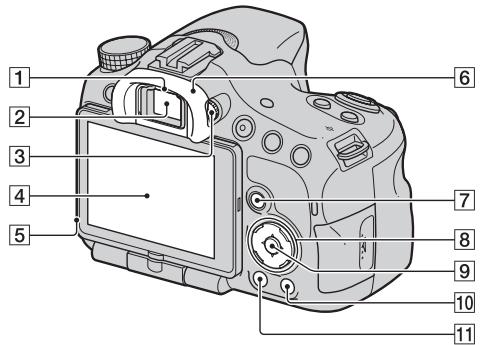 SONY A65 - Lato posteriore - 1