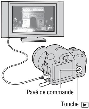 SONY A65 - Mettez l'appareil sous tension et appuyez sur la touche - 1