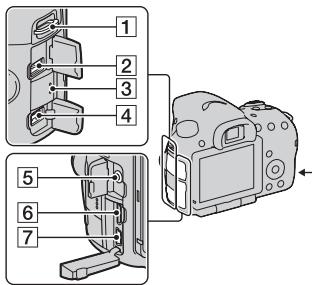 SONY A65 - Lati/Parte inferiore - 1