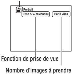 SONY A65 - Pointez l'appareil vers le sujet. - 1