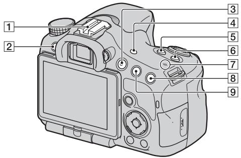 SONY A65 - Lato superiore - 1