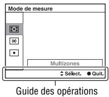 SONY A65 - Sélection d'une fonction avec la touche Fn (Fonction) - 2