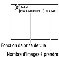 SONY A77 - Pointez l'appareil vers le sujet. - 1