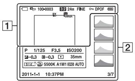 SONY A77 - List des icones sur l'affichage de l'histogramme - 1
