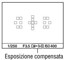 SONY A77 - Regolare l'esposizione con  sul selettore multiplo. - 1