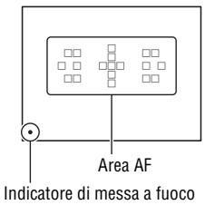 SONY A77 - Premere il pulsante di scatto a meta per controllare la messa a fuoco, quando scattare l'imagine. - 1