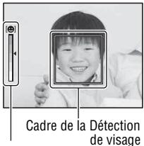 SONY A77 - 2Attendez qu'un sourire soit détecté. - 1