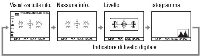 SONY A77 - Commutazione della visualizzazione di informazioni sulla registrazione (DISP) - 2