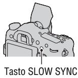 SONY A77 - Scattare con il tasting SLOW SYNC premuto. - 1