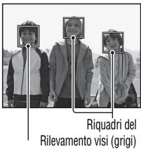 SONY A77 - Il riquadro del Rilevamento visi - 1