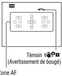 SONY A77 - Prise de vue d'images fixes - 2