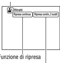 SONY A77 - Puntare la fotocamera verso il soggetto. - 1
