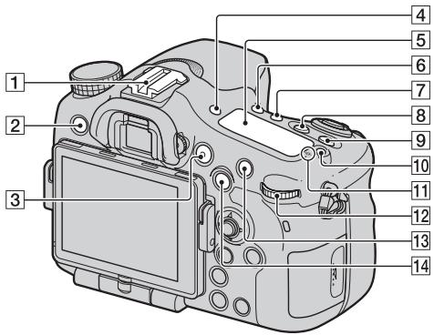 SONY A77 - Lato superiore - 1