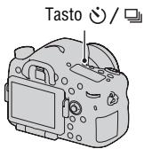 SONY A77 - Tasto / (avanzamento) → BRK DRO (Esp. a forcella DRO) → Selezionare l'impostazione desiderata - 1