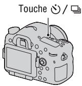 SONY A77 - Touche / (Entrainnement)  BRK DRO (Bracket DRO)  Sélectionner le réglage désiré - 1