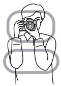 SONY A77 - Prise en main correcte de l'appareil - 2
