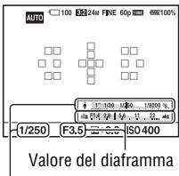 SONY A77 - Visualizzazione grafica - 1