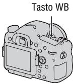 SONY A77 - Tasto WB  Selezionare I'impostazione desiderata - 1