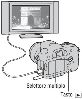 SONY A77 - Visualizzazione delle immagini su uno schermo tevisivo - 2