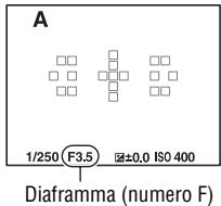 SONY A77 - Selezionare il valore del diaframma (Numero F) con la manopola di controllo anterio o posteriore. - 2