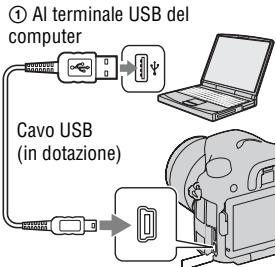 SONY A77 - Collegamento al computer - 1