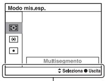 SONY A77 - Seguendo la guida operativa, selezionare ed eseguire la funzione desiderata. - 1
