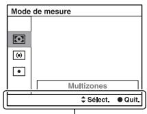 SONY A77 - En suivant le guide des opérations, Sélectionnez et validez la fonction désirée. - 1