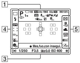 SONY A77 - Visualizza tutte info. (monitor LCD) - 1