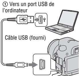 SONY A77 - Connexion à l'ordinateur - 1