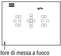 SONY A77 - Premere a metà il pulsante di scatto perMETTERAfuoco. - 2