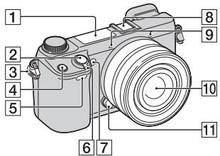 SONY NEX-6B - Onderdelen herkennen - 1