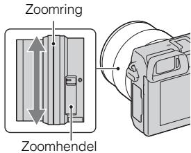 SONY NEX-6B - Stel de zoomvergroting in. - 1