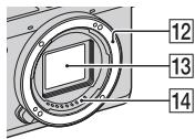 SONY NEX-6B - Identification des pieces - 2