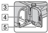 SONY NEX-6B - Accessory Shoe - 4