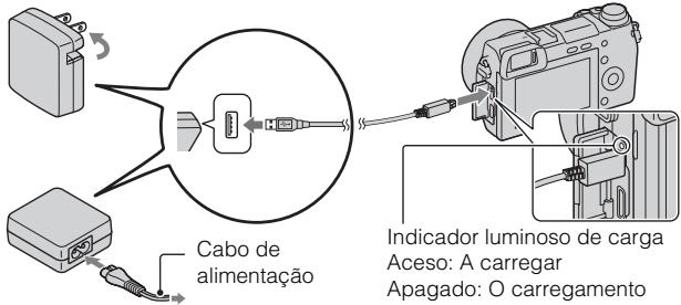 SONY NEX-6B - Carregar o pack de baterias - 5