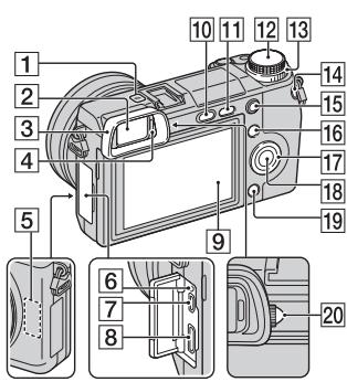 SONY NEX-6B - Accessory Shoe - 1