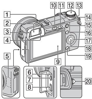 SONY NEX-6B - Accessory Shoe - 1