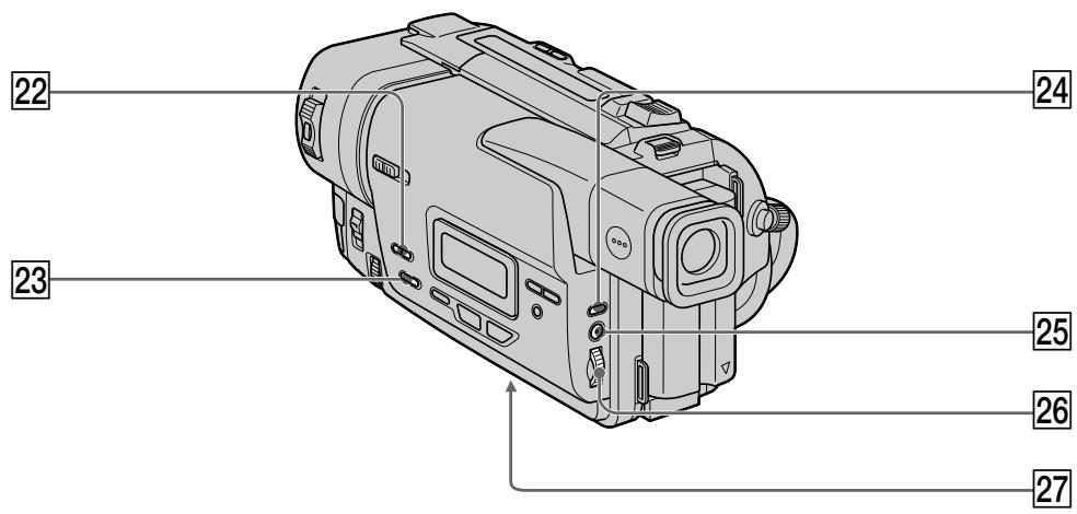 SONY CCD-TR317E - Identifying the parts and controls - 3