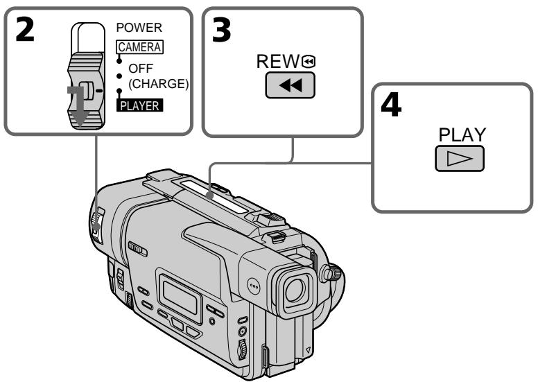 SONY CCD-TR317E - Bocnpon3BeDeHneJIeHTbl - 1