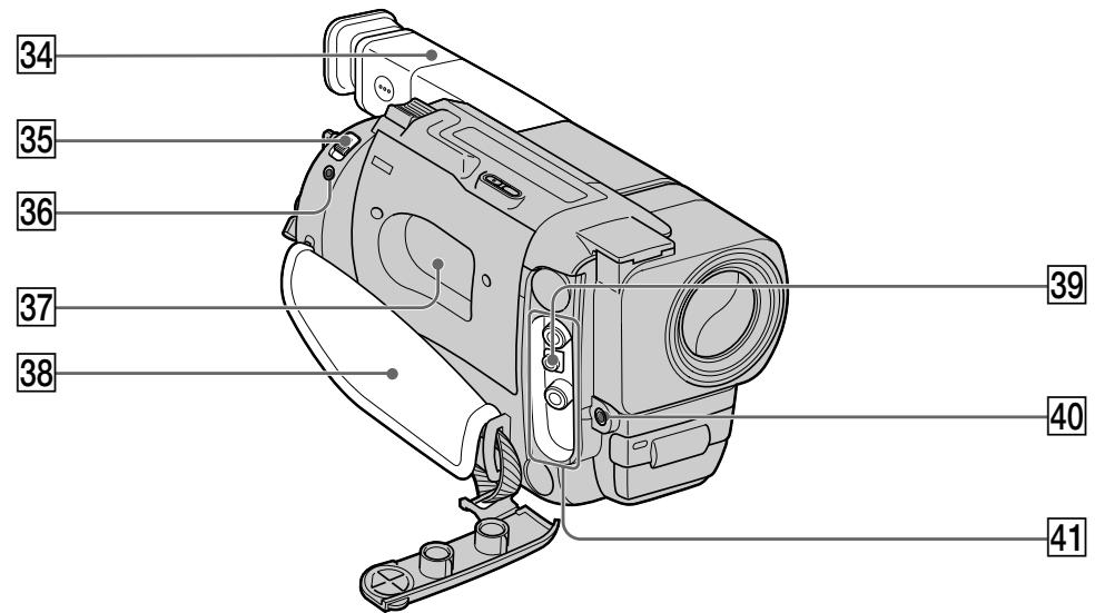 SONY CCD-TR317E - PpIKpeIeHne IJIeYeBOr peMHr - 3