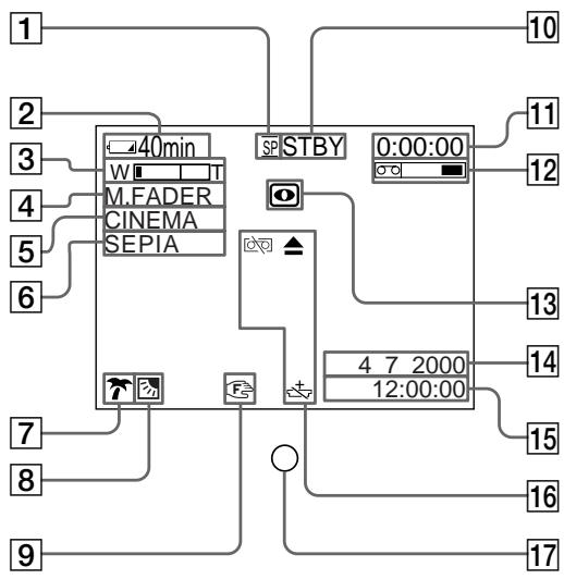 SONY CCD-TR317E - Operation indicators - 1
