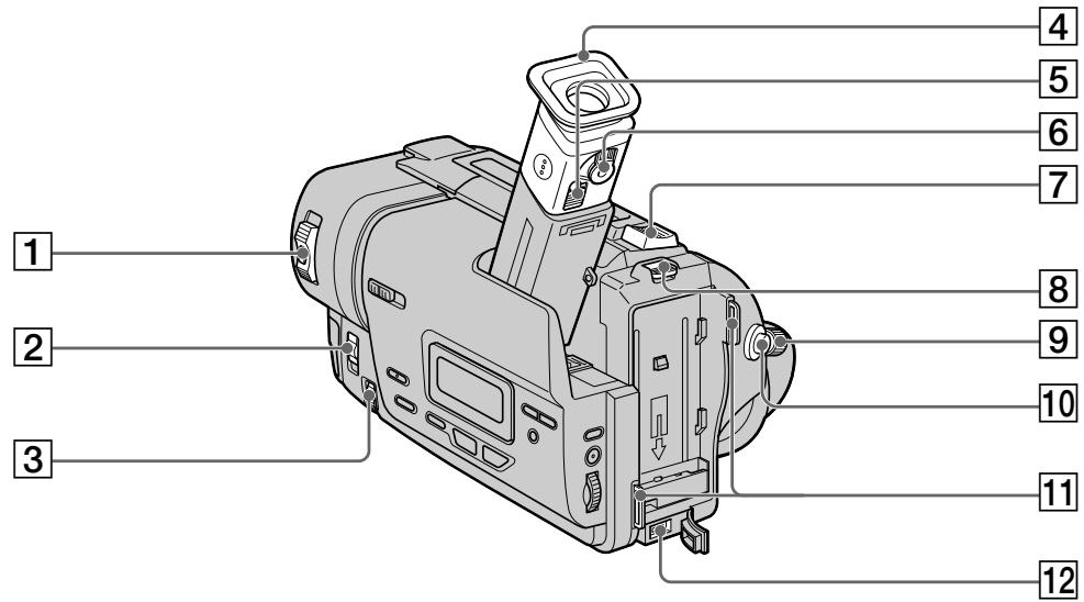 SONY CCD-TR317E - Bvdeokamepa - 1