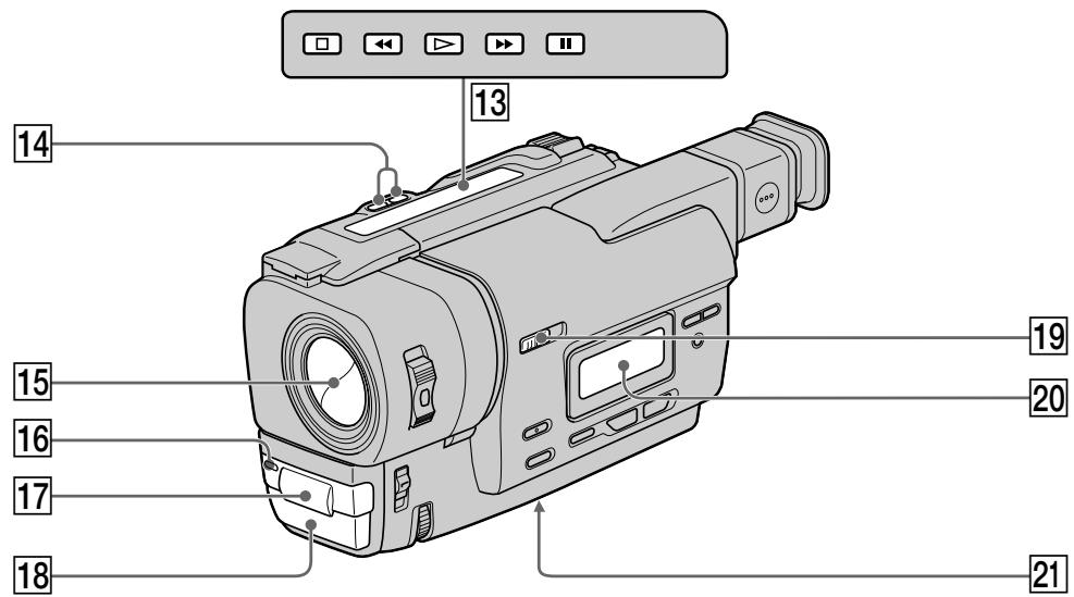 SONY CCD-TR317E - Bvdeokamepa - 4